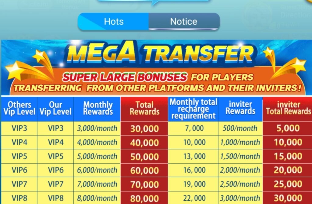 VIP Transfer & Monthly Rewards Teen Patti pearl short screen